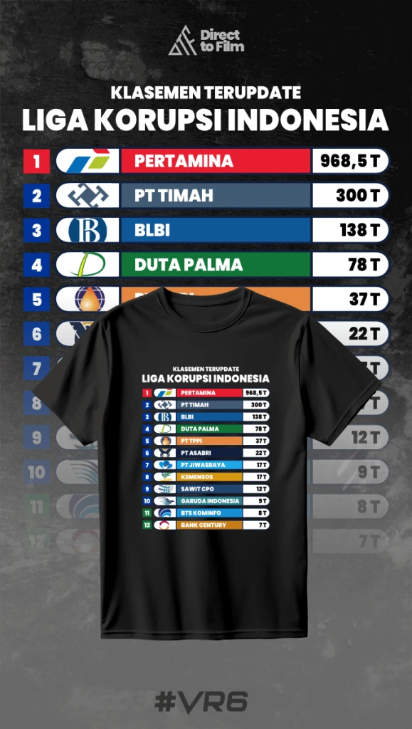 Ilustrasi DESAIN KAOS VIRAL GRATIS DTF WESBSITE PACK 25 Lengkap